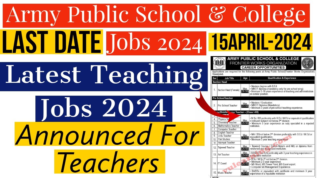 APS&C Latest Teaching Jobs Announced For Teachers 2024 - Army Public School & College Teachers jobs