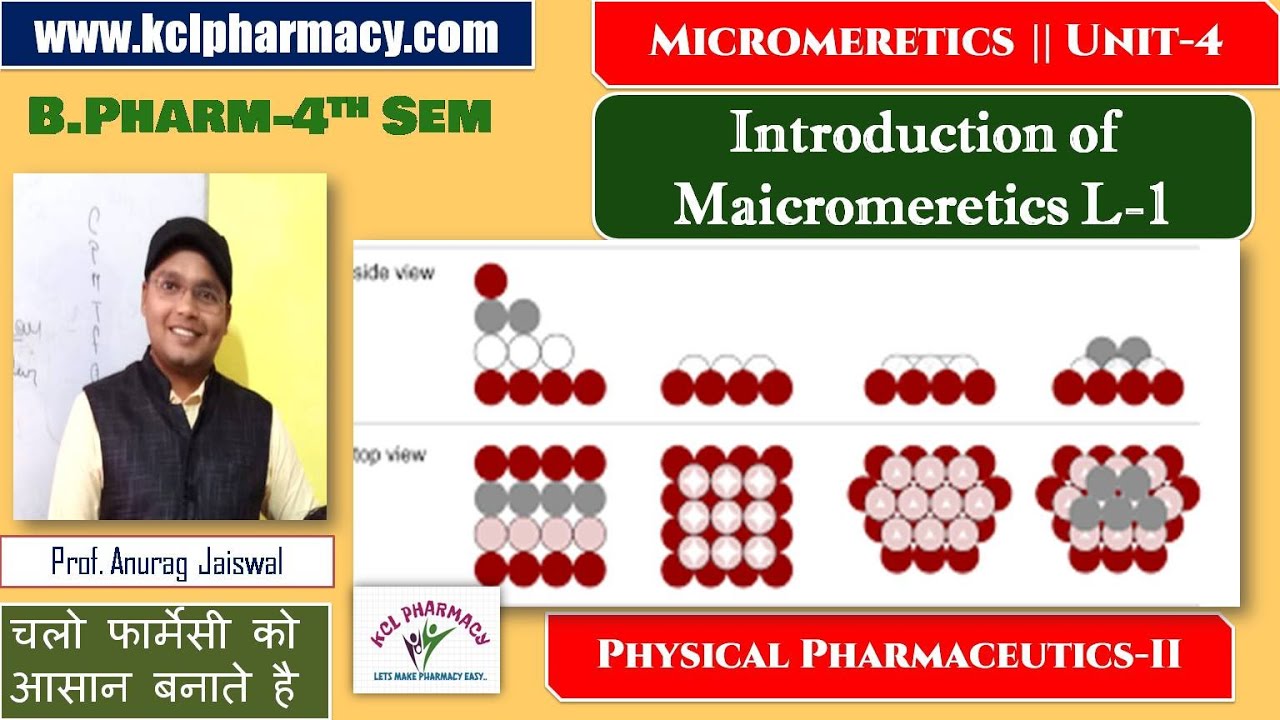 Introduction of Micromeretics  | L-1 Unit-4 || Physical Pharmaceutics-II