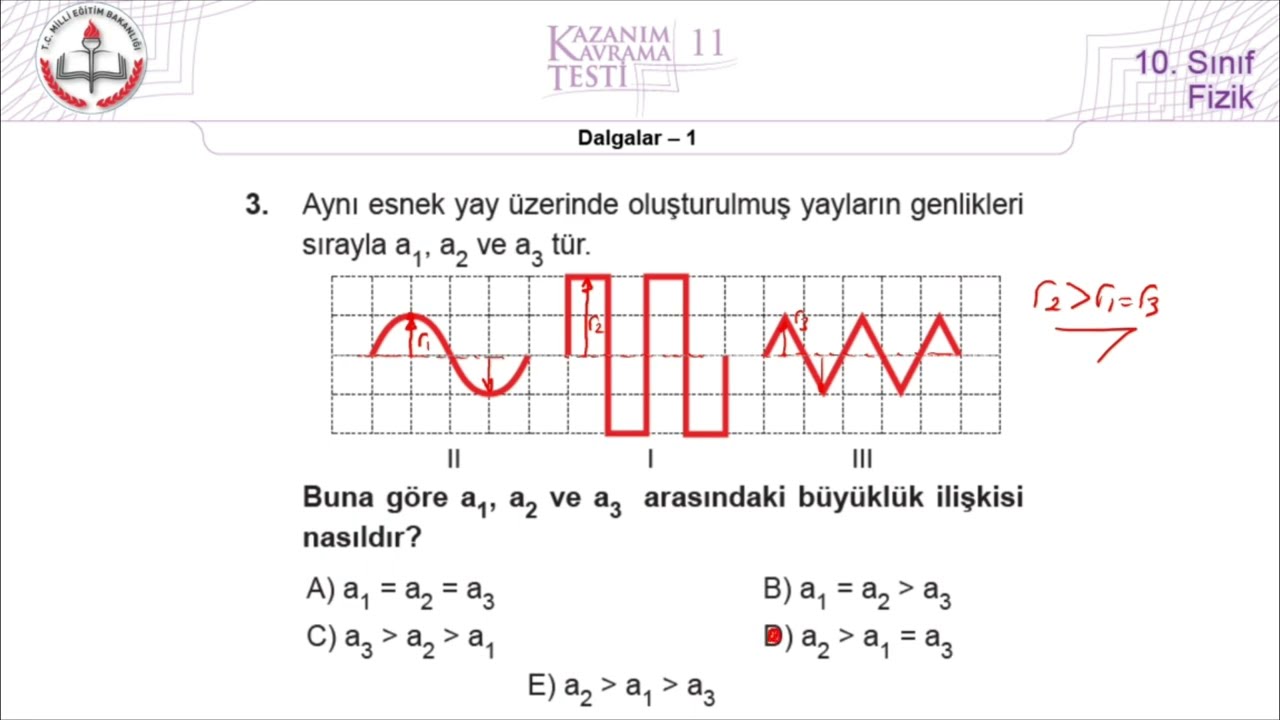 10.Sınıf MEB Fizik Kazanım Kavrama Testi-11 (Dalgalar-1) [2021-2022]