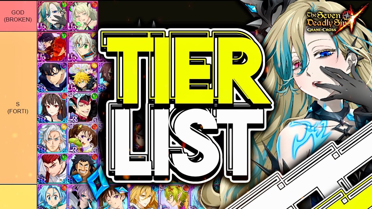 FINALMENTE GLI OC SONO FORTI!! TIER LIST! - Seven Deadly Sins Grand Cross ITA
