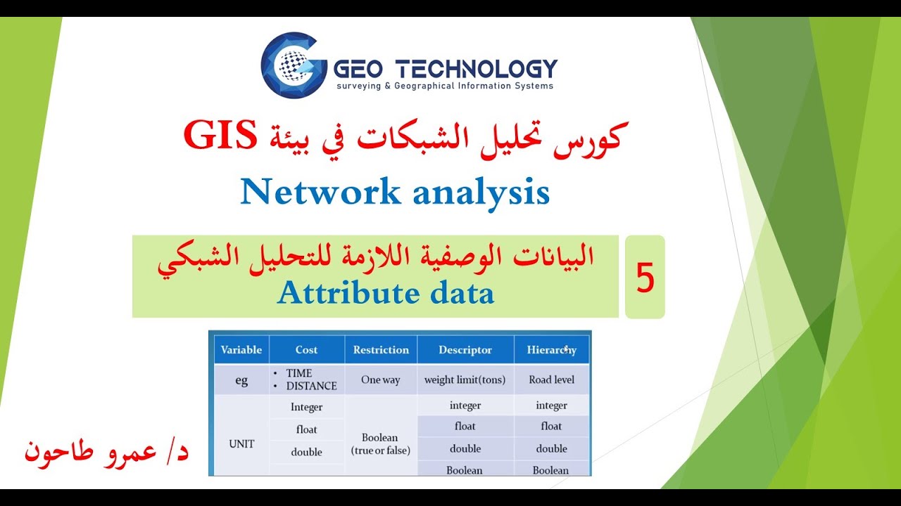 كورس تحليل الشبكات / Network analysis / محاضرة 5 / البيانات الوصفية
