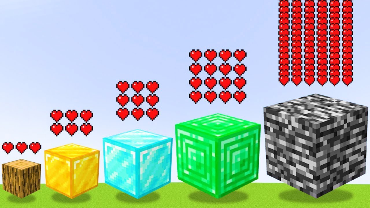 which block is the strongest in minecraft