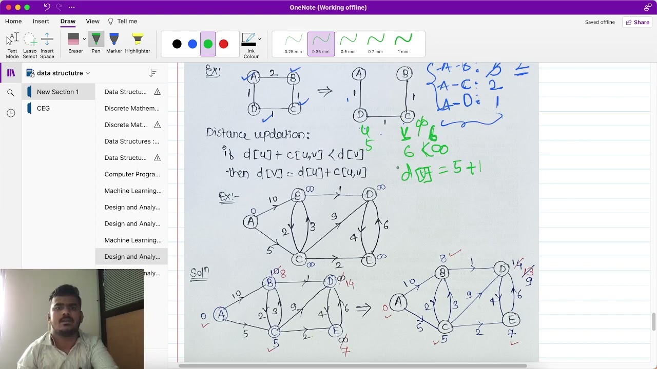 DESIGN AND ANALYSIS OF ALGORITHM UNIT - IV: DIJKSTRA'S ALGORITHM |DBATU Sem. Exam