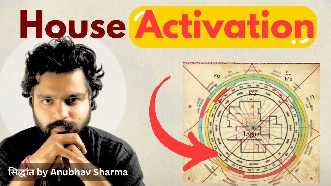 House Activation of Astro Vastu | Dasha Results & Vastu | Theory by Anubhav Sharma The Astrolancer