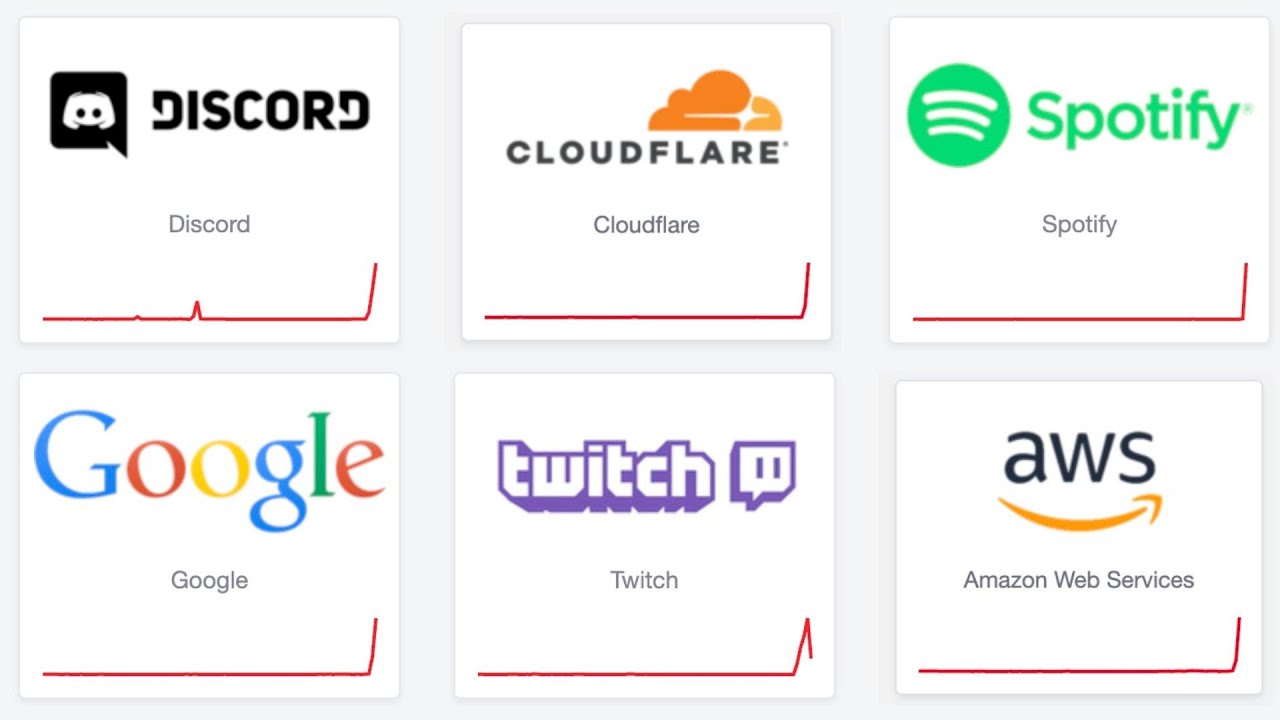 Why the internet went down for 2.5 hours yesterday