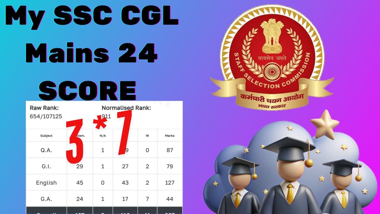 SSC CGL 2024 Mains Scorecard Revealed | My Marks & What&rsquo;s Next?