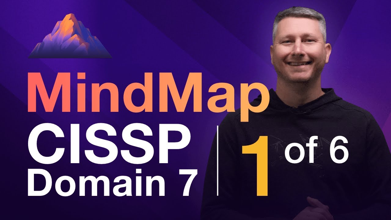 MindMap исследований (1 из 6) | Домен CISSP 7