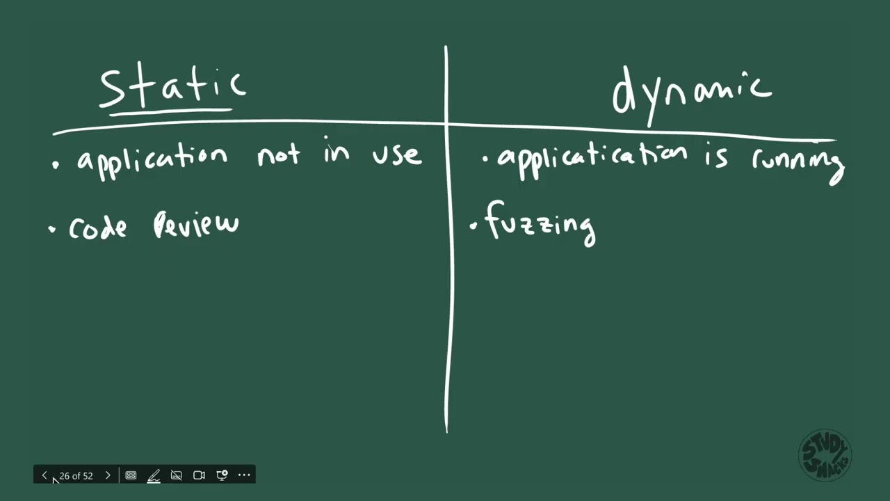 Sec+ 701 practice question: domain 3