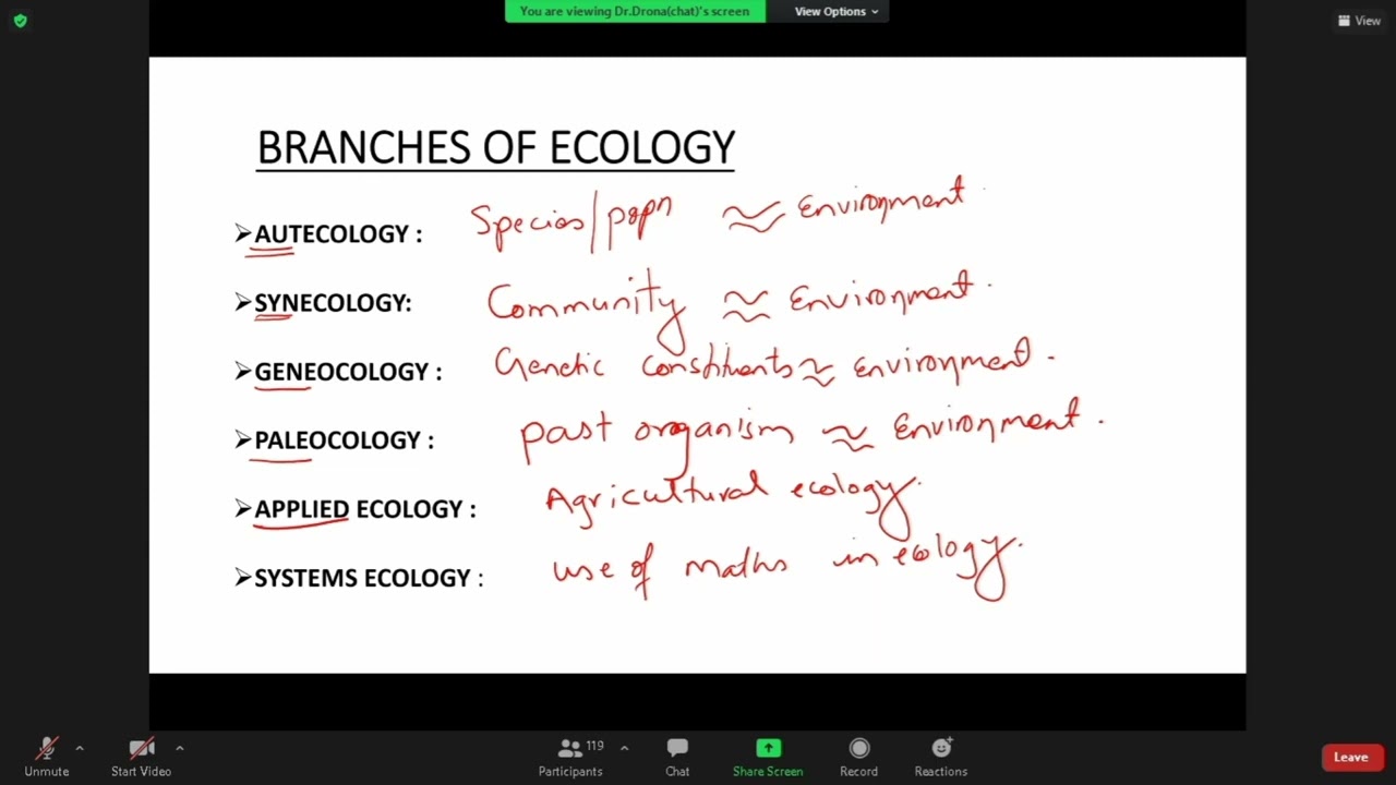 Ecology and Environment one shot by Drona Pokhrel Sir - Botany