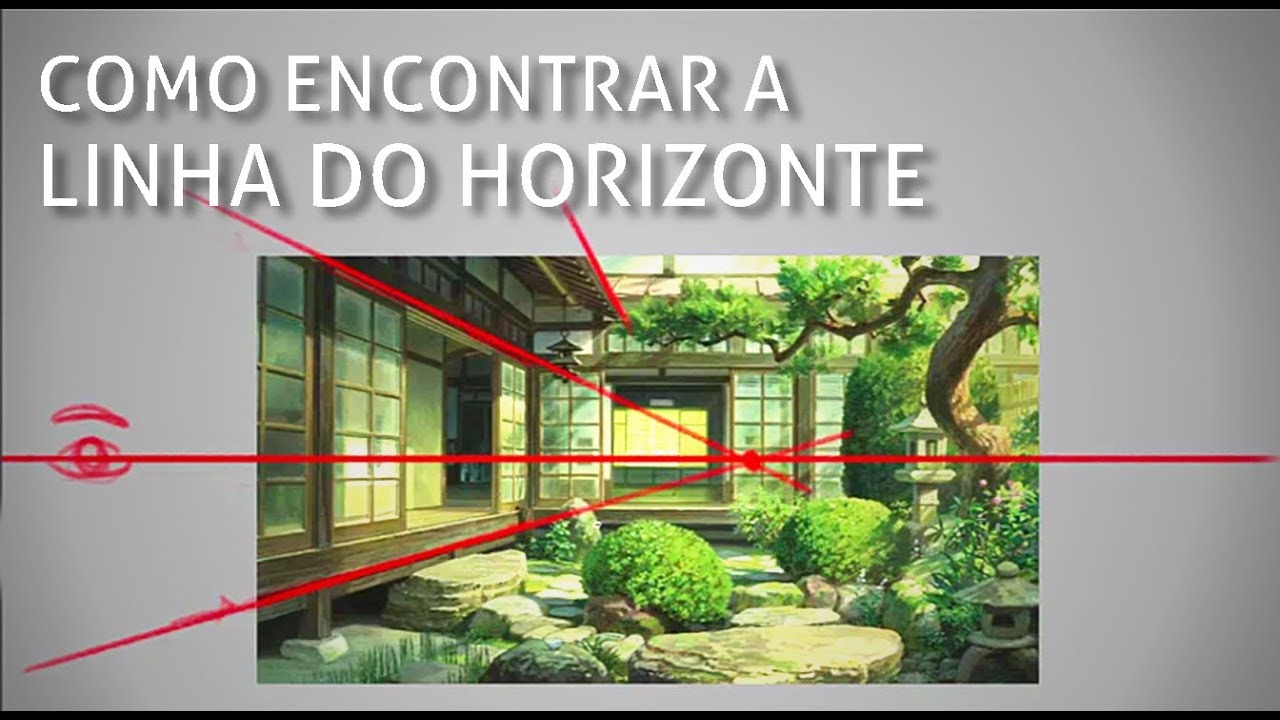 Perspectiva - Como encontrar a linha do horizonte