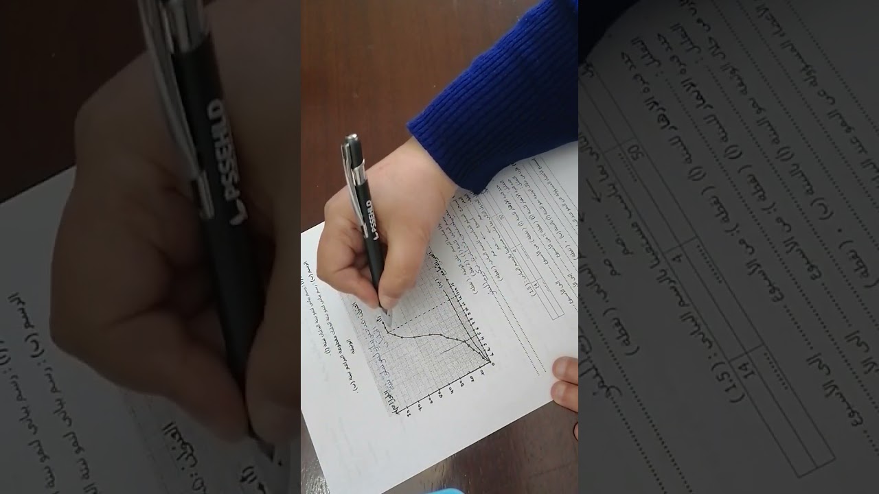 مراجعة فرض ثلاثي الثاني الثامنة اساسي