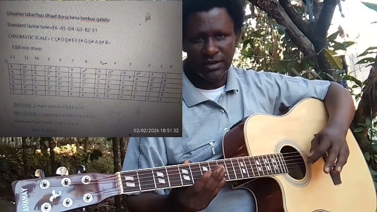 Guitar lesson for beginners part 3