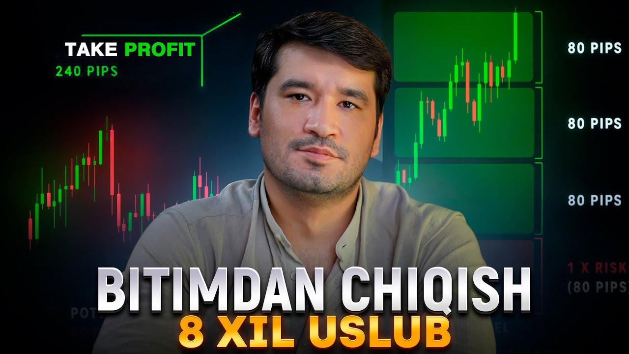 Tradingda bitimni togri yopish, zdelkani yopish 8 xil uslublari