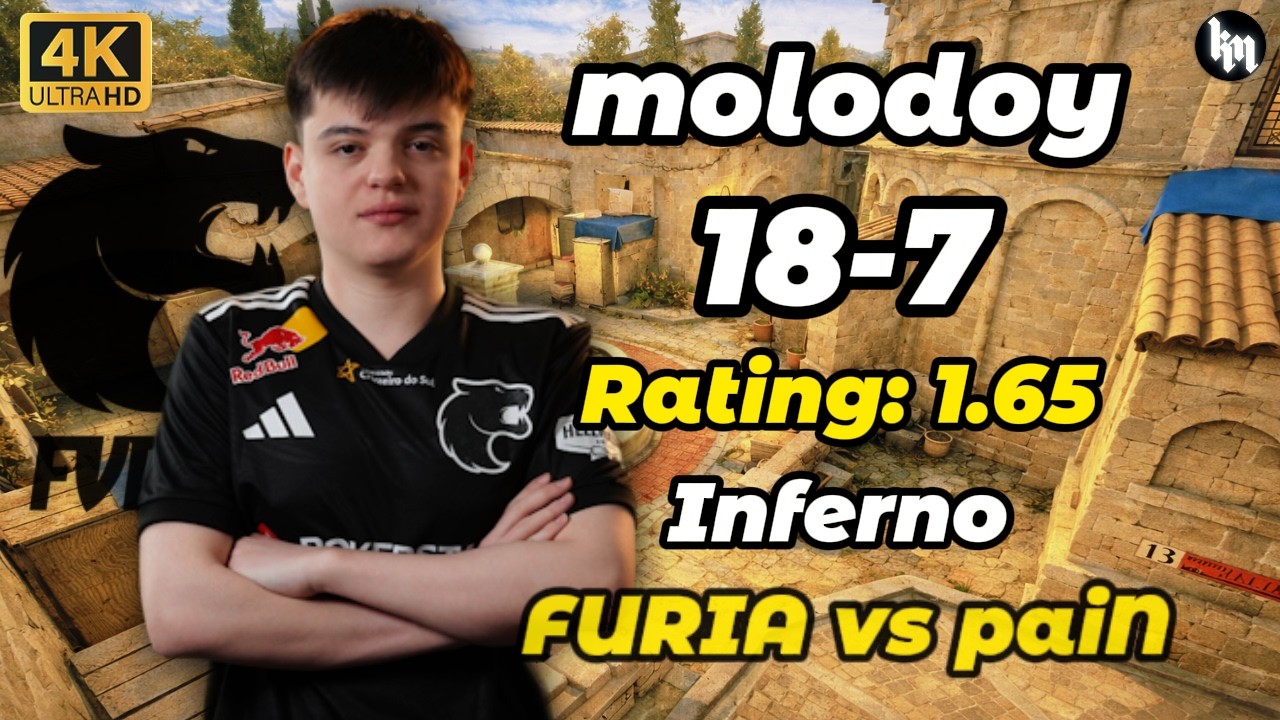molodoy (18-7) FURIA vs paiN (Inferno) | ESL Pro League Season 23 Stage 2 #cs2 #FURIA #molodoy