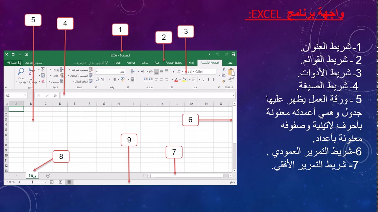 برنامج المجدول/السنة الثالثة متوسط Excel (تعريف+تشغيل+واجهة)