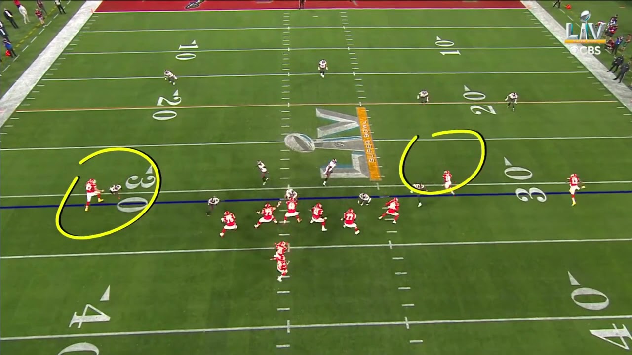 Double Corner Blitz! Super Bowl Champs, Buccaneers!