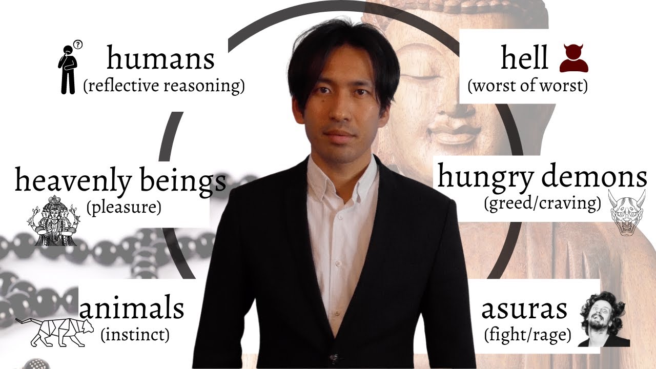 Buddhism 101: Cosmology Of 