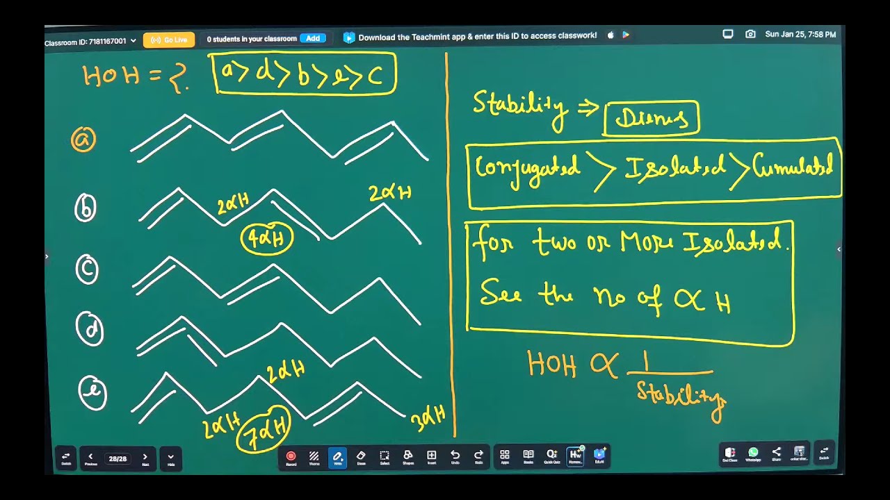 GOC ( Hyper Conjugation Effect ) Lecture - 11