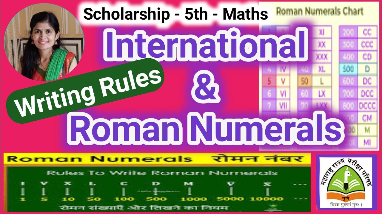 International & Roman Numerals Writing Rules |