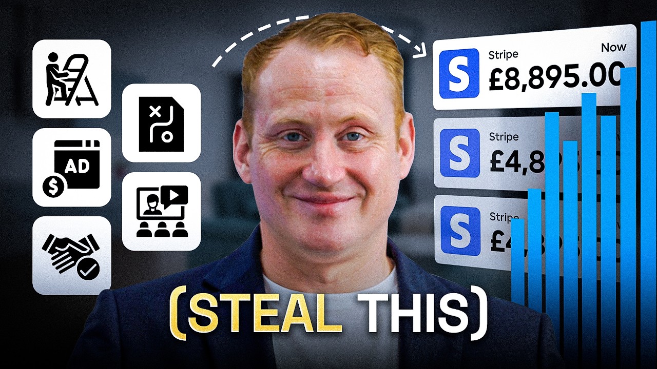 5 Different Ways to Sign New Clients for Your Business in 2025