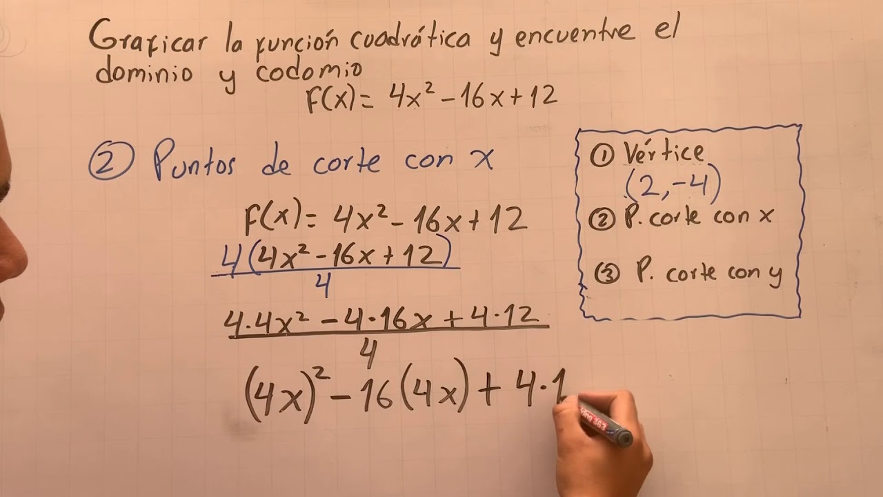 Gr&aacute;fica de una funci&oacute;n cuadr&aacute;tica, hallando v&eacute;rtice y puntos de corte con el eje x y el eje y.