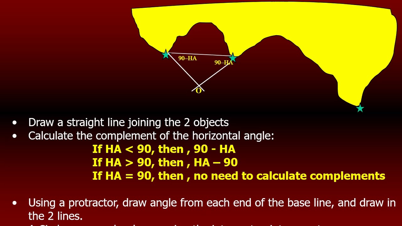 Horizontal angles - Plotting ship's position at sea