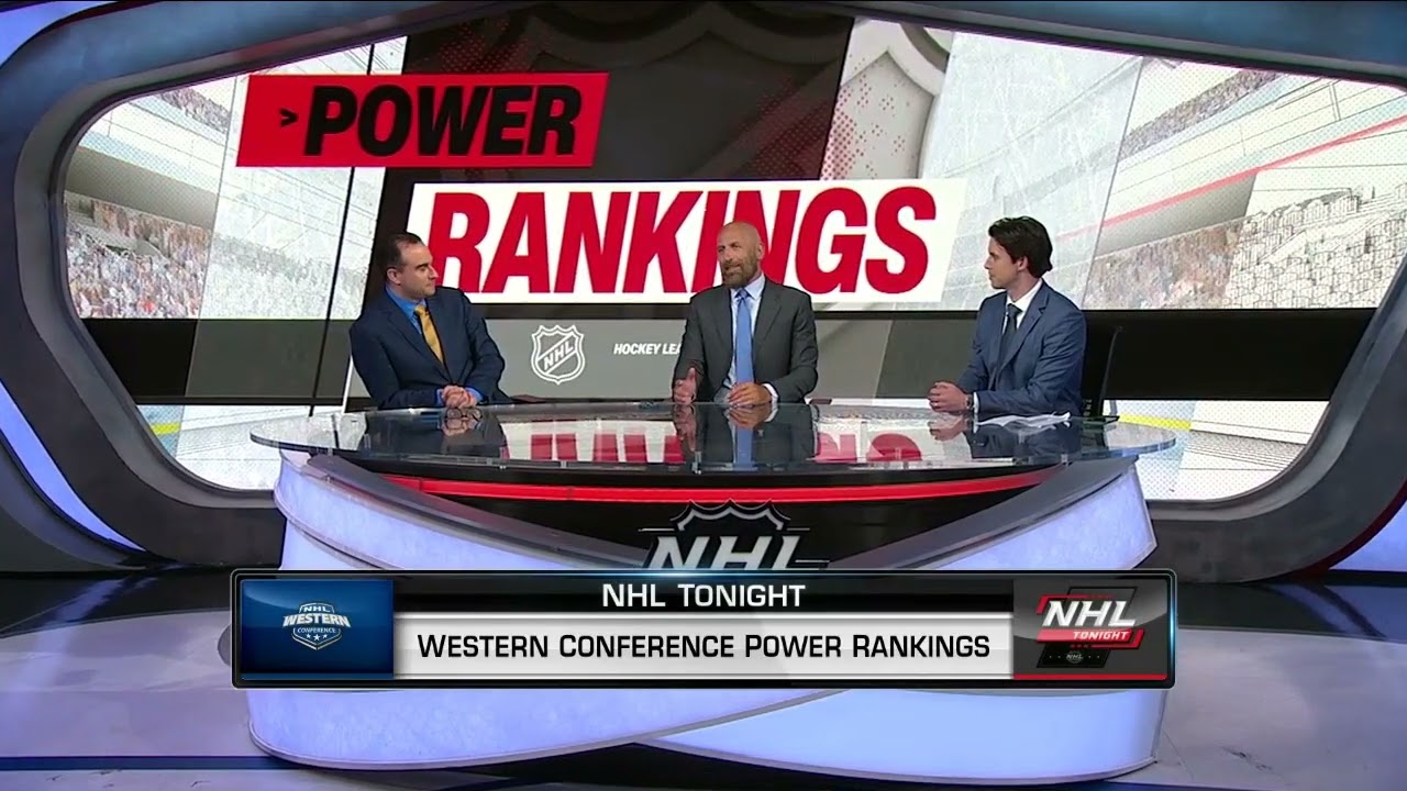 Western Conference Power Rankings