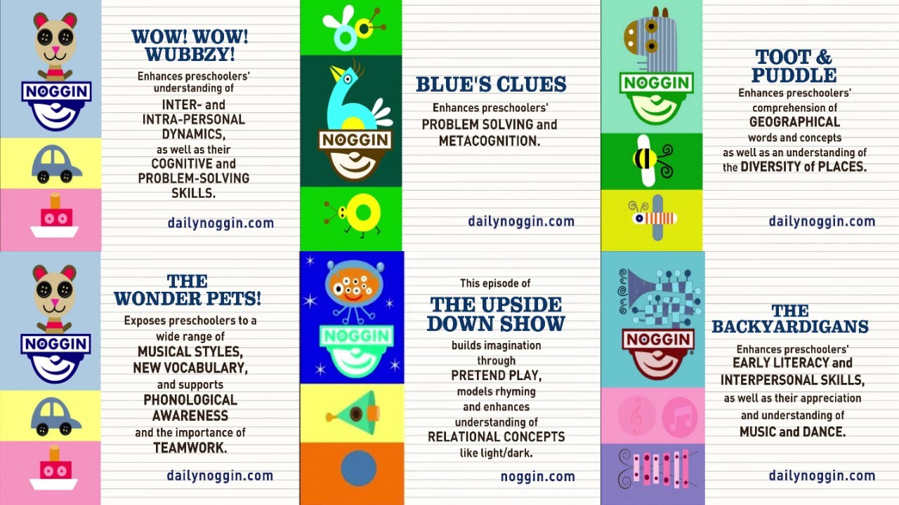 All Noggin Curriculum Boards Recreated!
