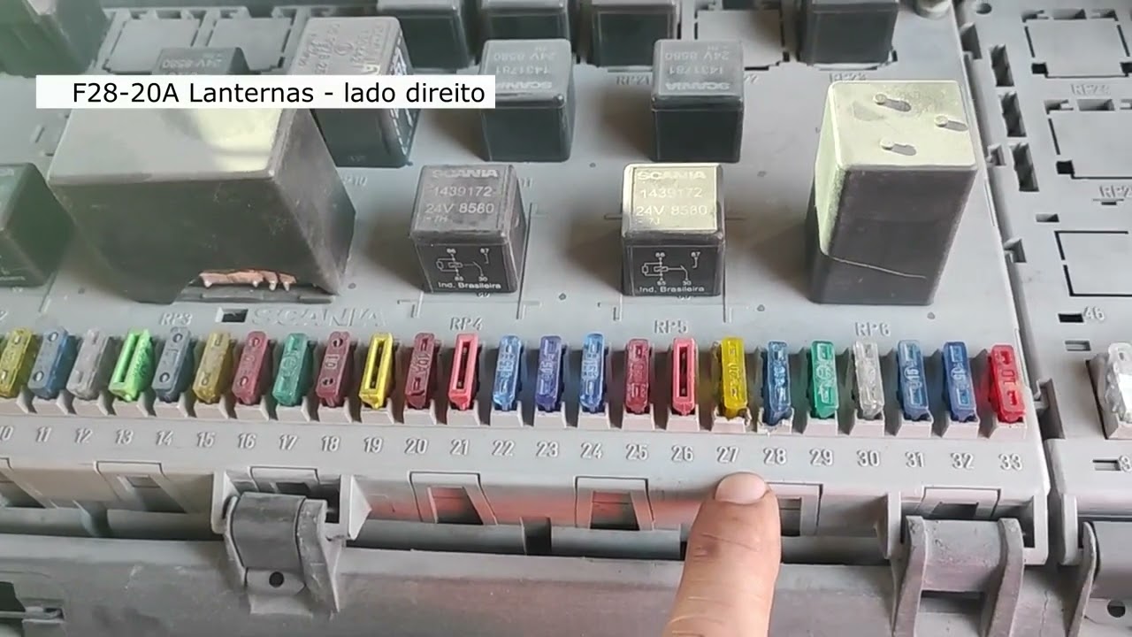 Fusíveis e reles do Scania R380