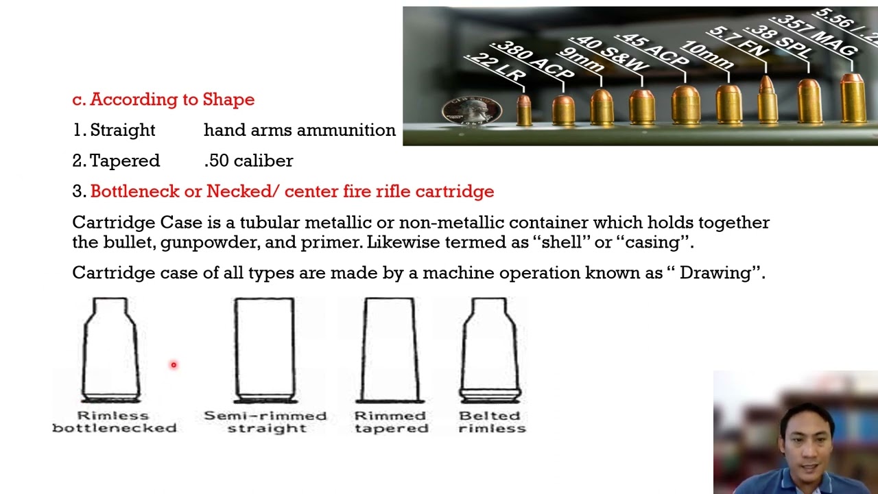 Ammunition, Cartridge Case, Bullet, Shotgun Cartridge and Gunpowder