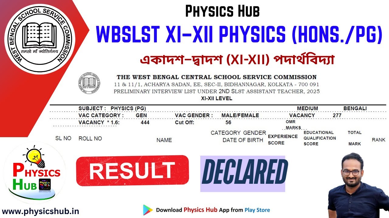 WBSLST 11-12 PG Physics Results Declared | Oral Interview and Demo Preparation @Physics Hub