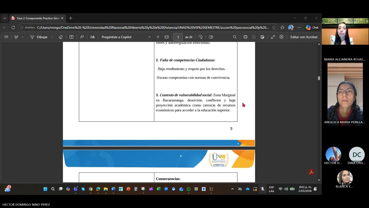 Reunión Analisis De la Teoría a la Práctica “Transformando Habilidades para la Vida”