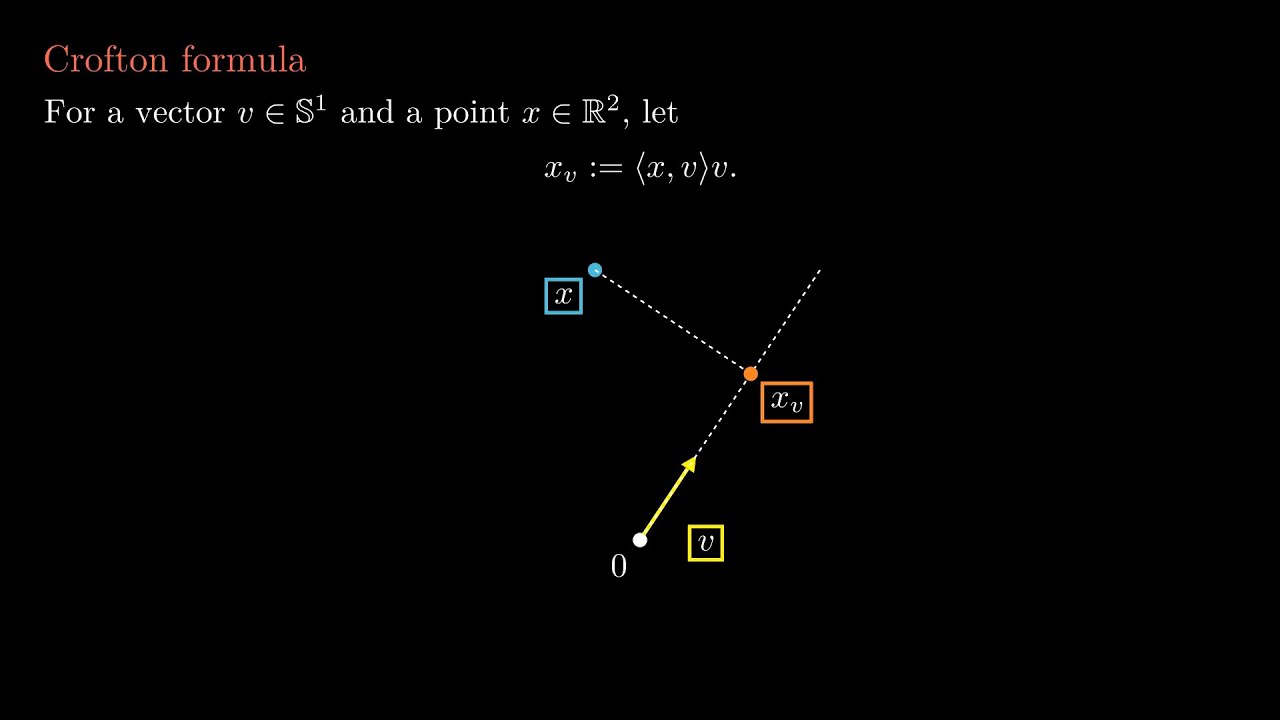 Differential Geometry - 4 - Crofton Formula x 3D Curves
