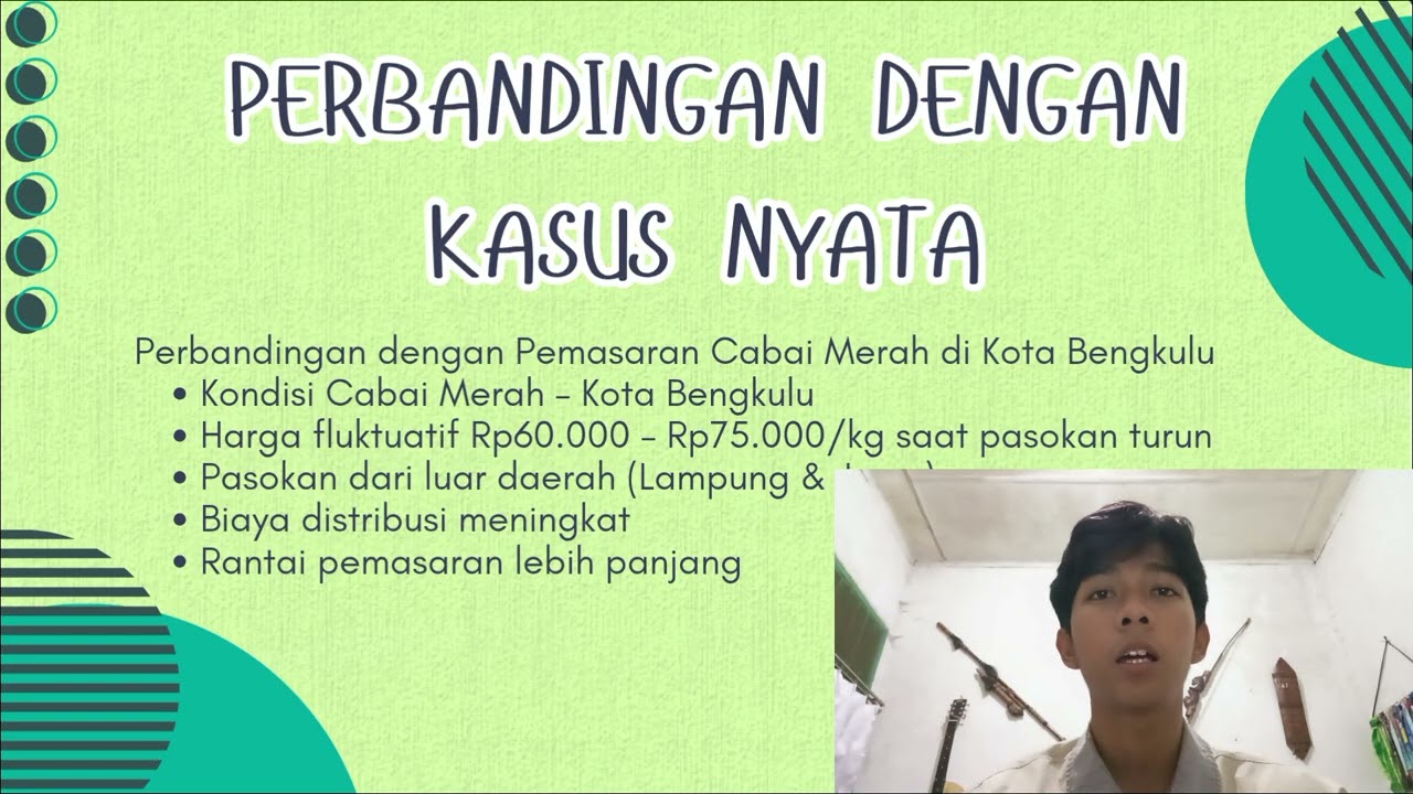 Ujian mata kuliah Pemasaran Produk Pertanian