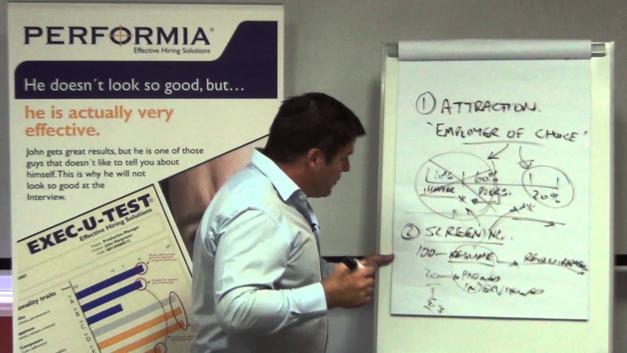 Hiring Strategy