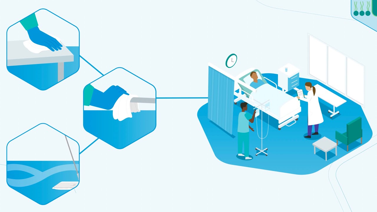 Covid: How to clean & disinfect healthcare surfaces & environments | GV Health - Life.Protected