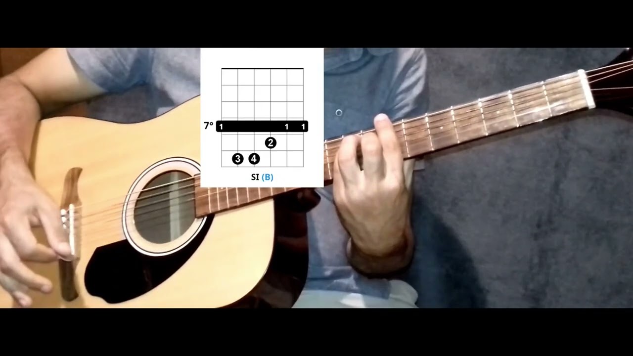 Ritmo Lucio Battisti (Questione di cellule) - Mini TUTORIAL Chitarra