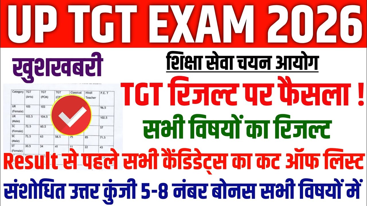 UP TGT RESULT 2026 | UP TGT CUT-OFF MARKS | UP TGT REVISED ANSWER KEY | UP TGT RESULT UPDATE | TGT