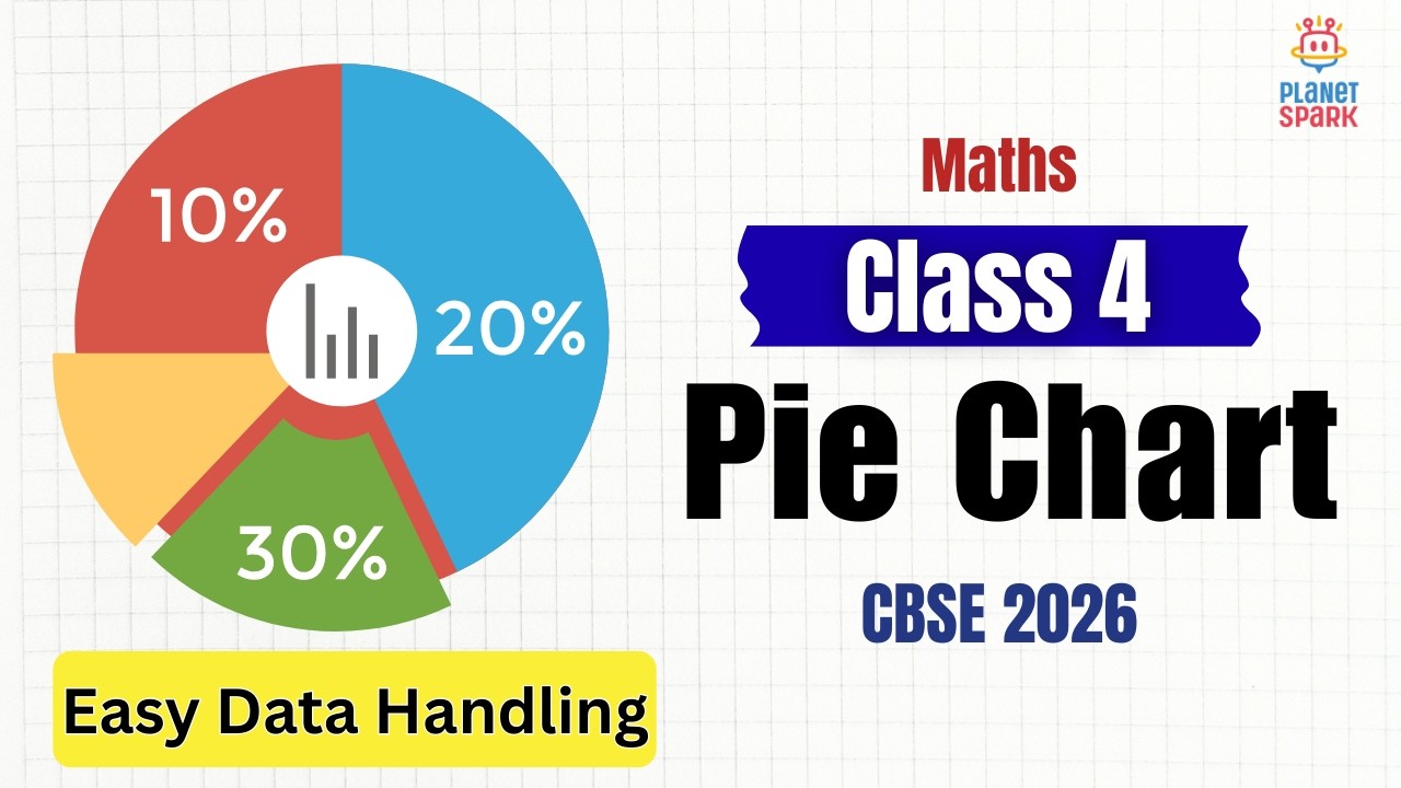 Data Handling – Pie Chart Explained 🥧📊 | Class 4 Maths | How to Read & Draw Pie Chart Easily