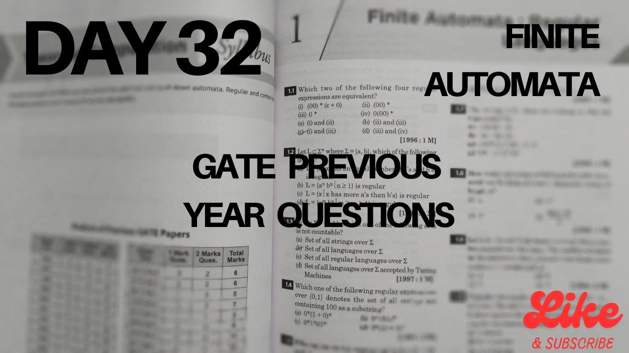 GATE 2026 Theory of Computation PYQ's  |  Day 32