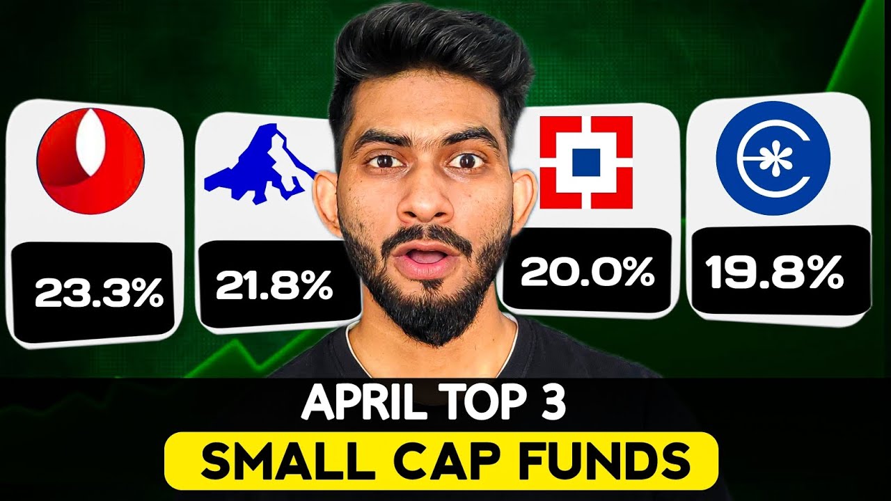 Top Small Cap Funds 2026 After Crash | Smart Money Picks
