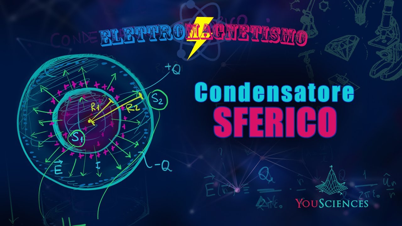 Elettromagnetismo - Capacità del Condensatore Sferico