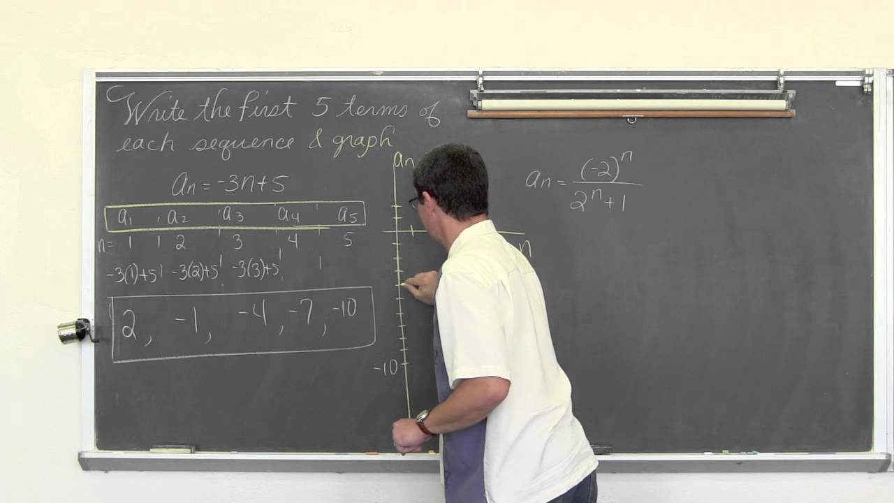 Intro to Sequences