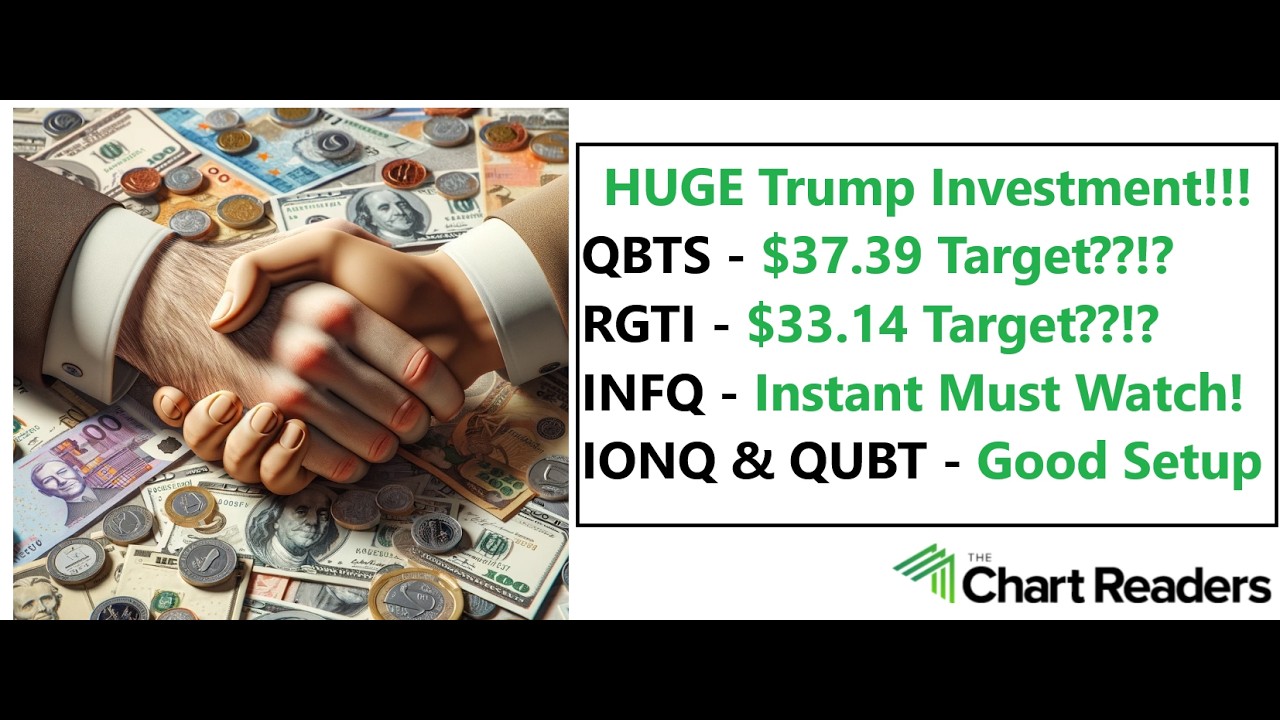 #QBTS #RGTI #INFQ #IONQ #QUBT - QUANT STOCK Technical Analysis