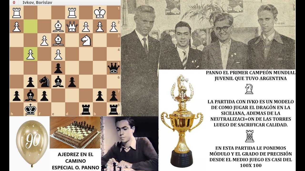 Panno sacrifica calidad, y con precisión de módulo, logra el Titulo Mundial juvenil.