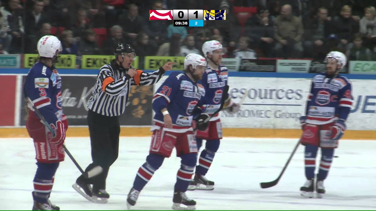 TUTO Hockey - Jukurit 4.4.2014, maalikooste