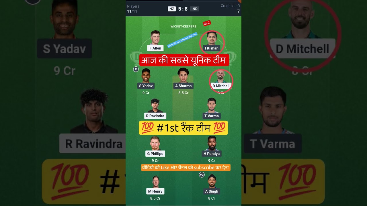 NZ VS IND T20 Dream11 Prediction | NZ VS IND Dream11 Team Of Today Match | NZ VS IND dream11