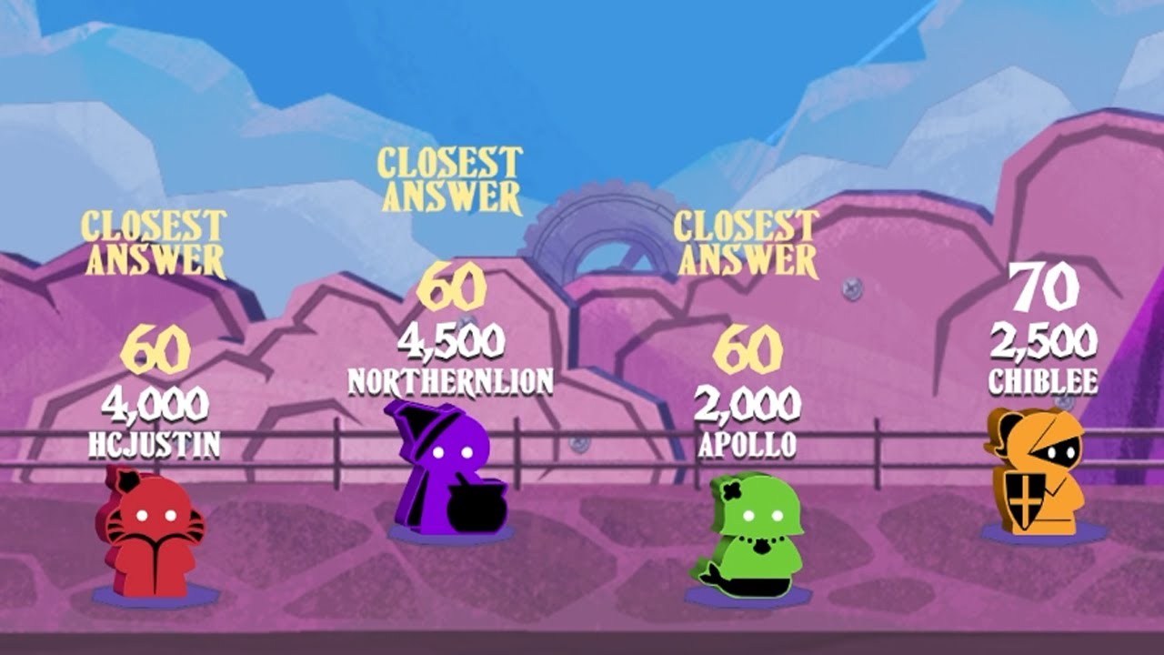 chiblee isn't great at geometry.