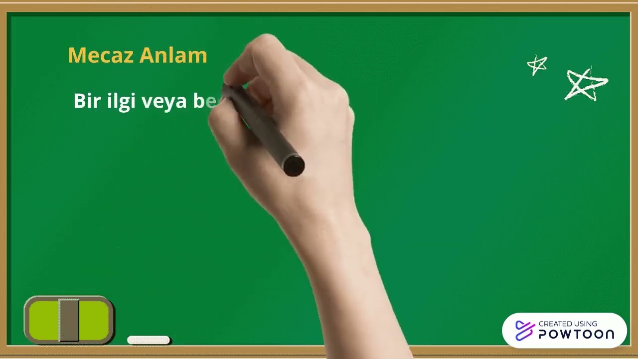 Ger&ccedil;ek anlam,mecaz anlam,terim anlam- animasyon