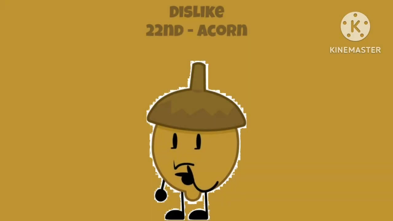 Object LockDown Characters Ranked Worst To Best